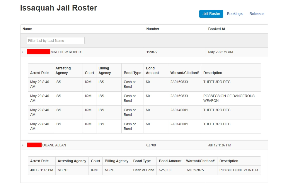 A screenshot of the Issaquah Jail Roster showing the list of inmates and their details like their full name, arrest date, arresting agency, court type, billing agency, blood type, bond amount, warrant/citation #, and other descriptions.